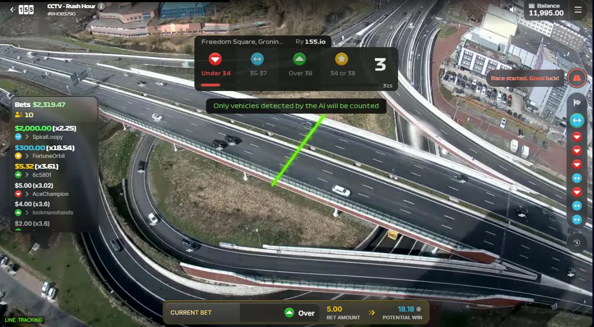 Qué estrategias NO funcionan en CCTV Rush Hour Qué estrategias NO funcionan en CCTV Rush Hour