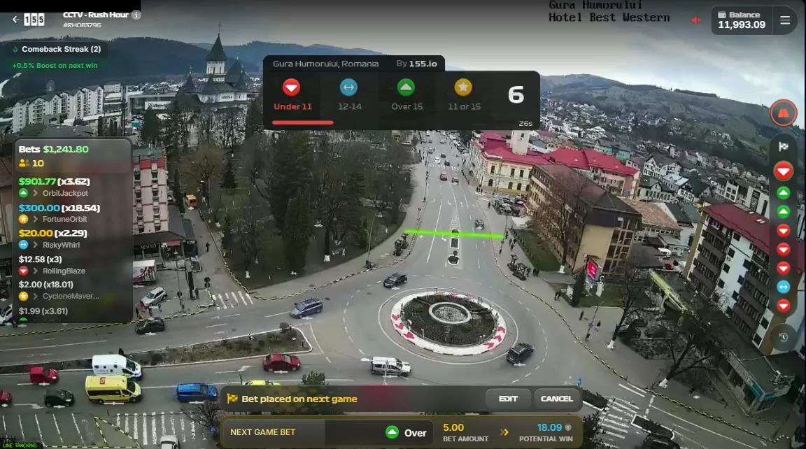 Principio base — qué hace que una estrategia funcione en CCTV Rush Hour Principio base — qué hace que una estrategia funcione en CCTV Rush Hour
